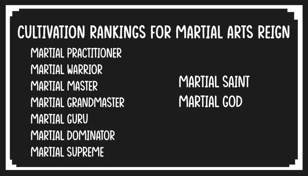  Martial Arts Reigns Chapter 388 11